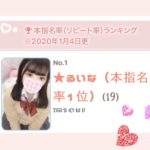 15時から♡るいな♡