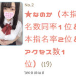 なのかは大感謝🙌